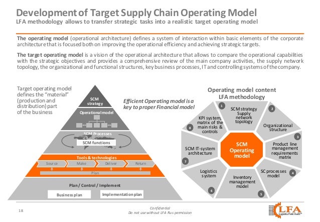 Casino operations supply chain casino hotel laughlin